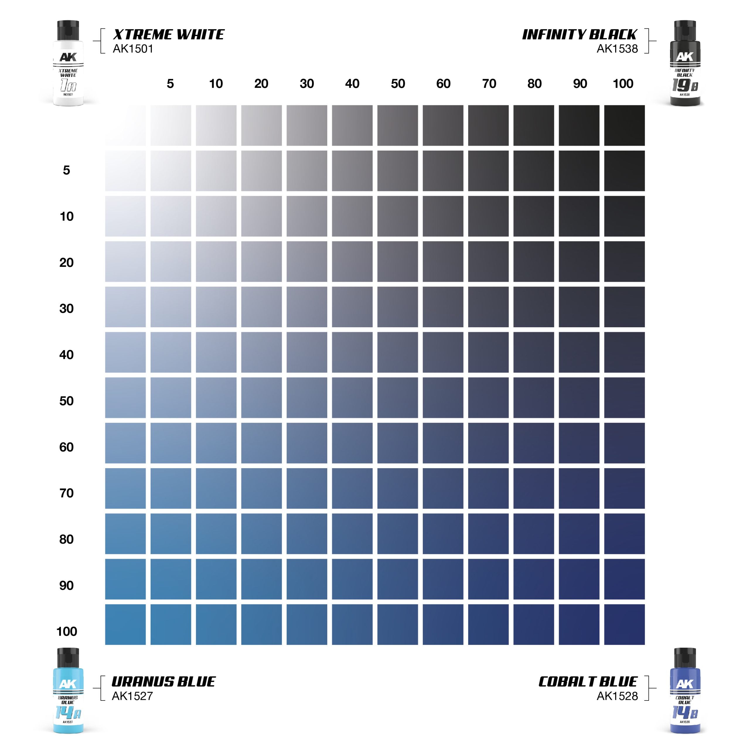 AK-Interactive: DUAL EXO Acrylic Paint Set - Uranus Blue & Cobalt Blue