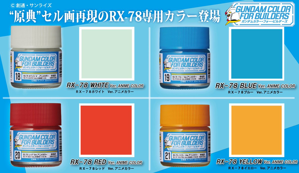 Gundam Color For Builders: UG20 MS RX-78-2 Red Ver. Anime - Semi Gloss 10ml