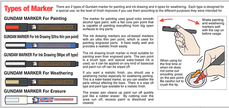 Mr Hobby: GM400 Gundam Marker Blurring