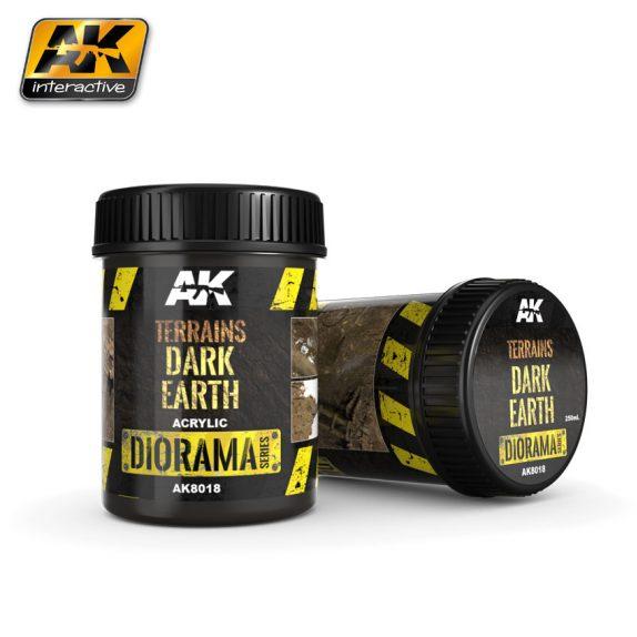 AK-Interactive: (Texture) TERRAINS DARK EARTH - 250ml (Acrylic)